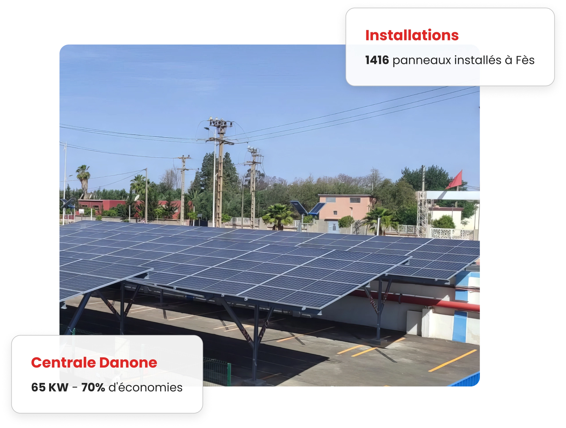 installation Solaire CP TECH MAROC Accueil solutions