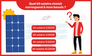 Solutions solaires autoconsommation (On-grid)