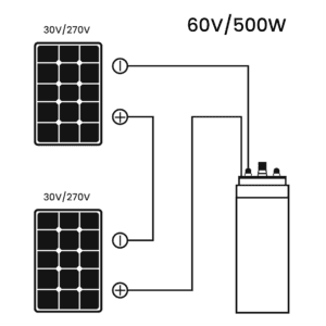 Shèma Kit pompage solaire immergée 2 Panneaux/ 500W/ 60V/ DC/ Hmt Max 58Mètres
