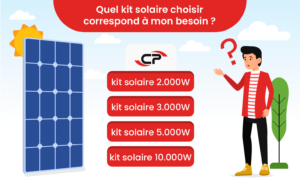Kit solaire autoconsommation  Onduleur GOODWE